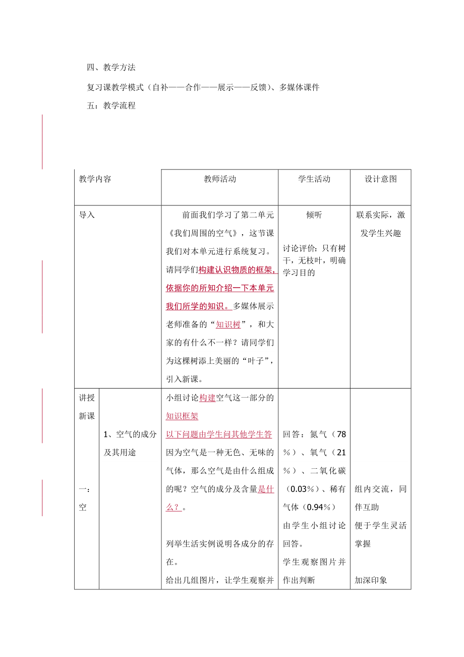 我们周围的空气复习课教案2.doc_第2页