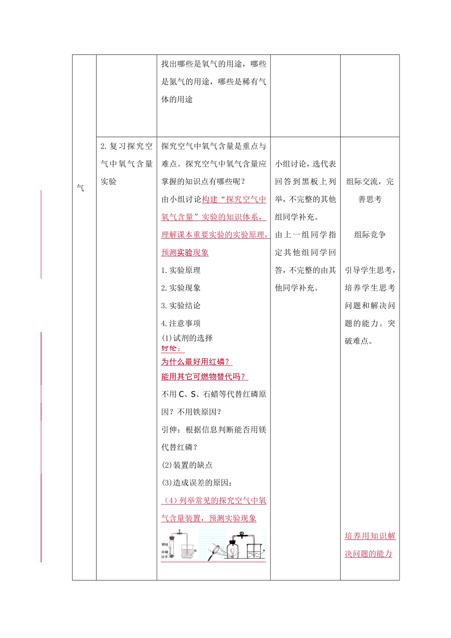 我们周围的空气复习课教案2.doc_第3页