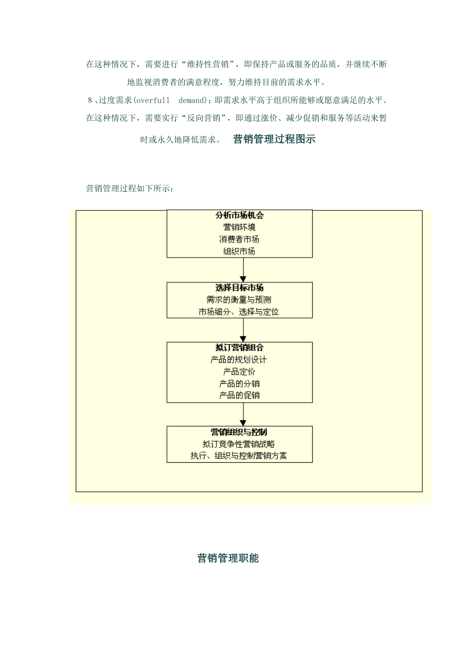 [管理学]营销策励呃.doc_第2页