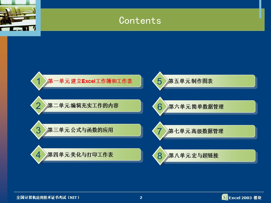 [PPT模板]EXCEL 2003上.ppt_第2页