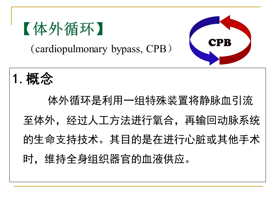 心脏外科病人的护理文档资料.ppt_第2页