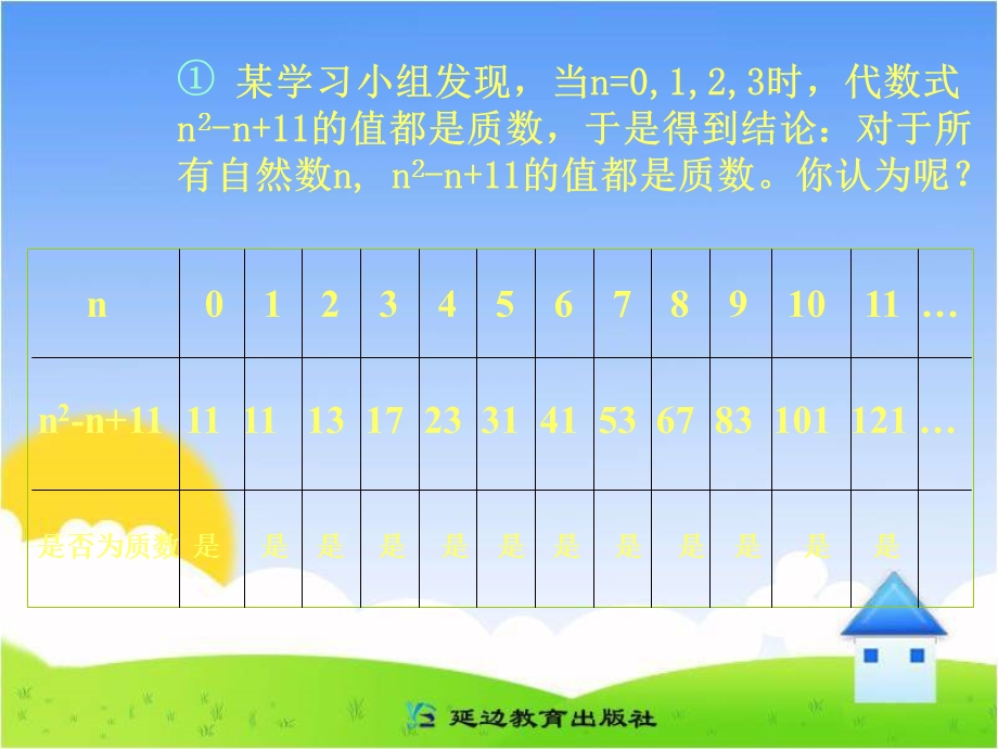 为什么要证明参考课件2.ppt_第2页