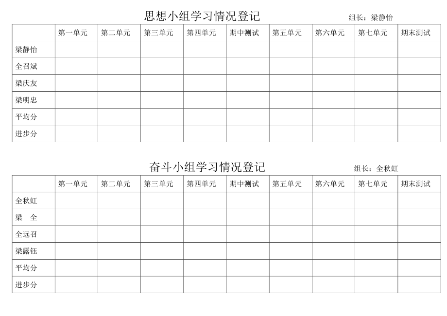 小组学习情况登记.doc_第1页