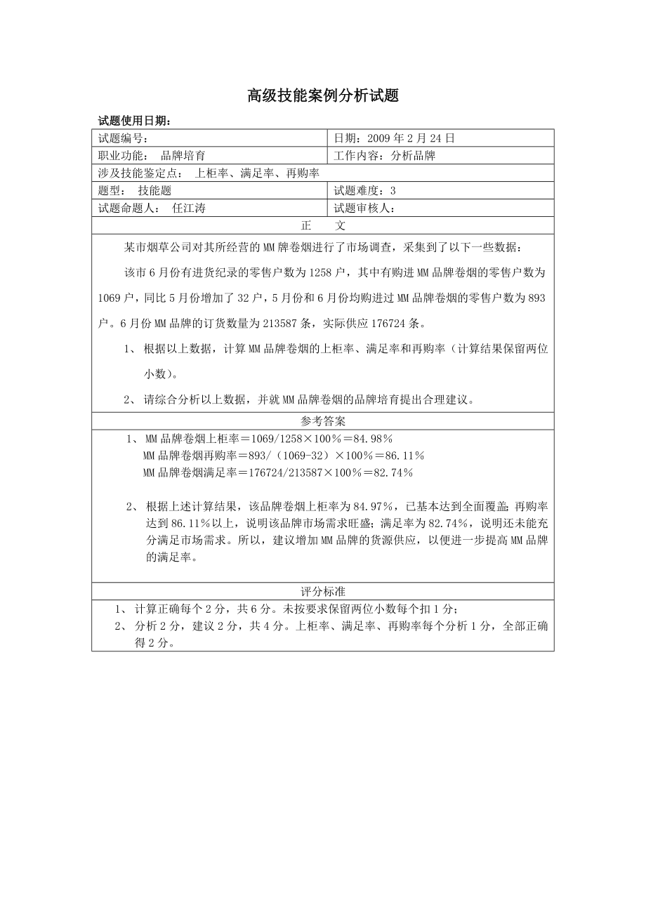 [调研报告]二品牌培育.doc_第1页