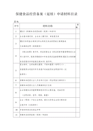 保健食品经营备案（延续）申请材料目录.docx