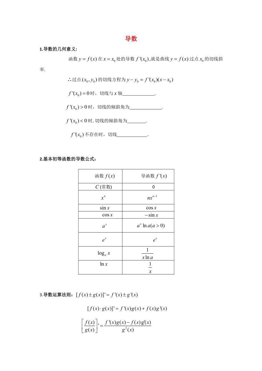 导数知识点汇总.doc_第1页