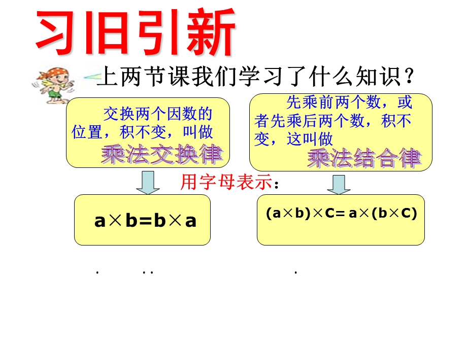 乘法分配律PPT课件(人教版第八册).ppt_第2页