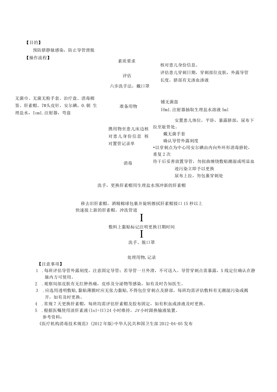 妇婴医院护理技术操作新生儿脐静脉置管维护操作流程图与考核评分标准.docx_第1页