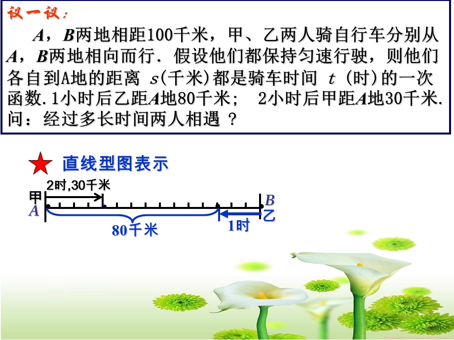 二元一次方程与一次函数（二）演示文稿.ppt_第3页