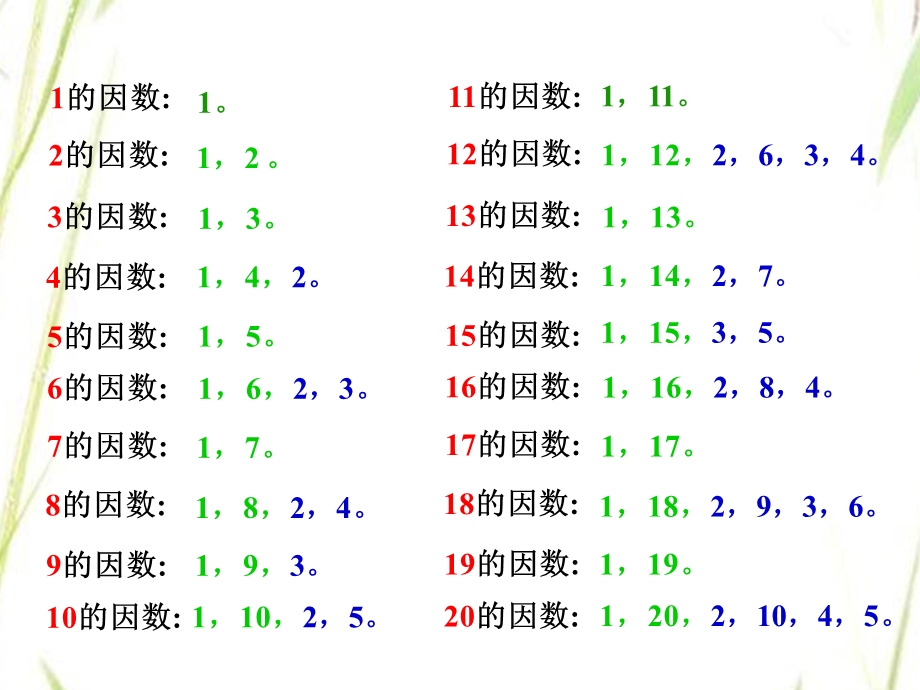 人教版五年级数学下册第二单元质数和合数ppt[精选文档].ppt_第3页