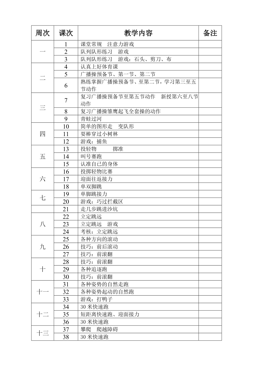 部编版体育六年级全册教案.doc_第3页