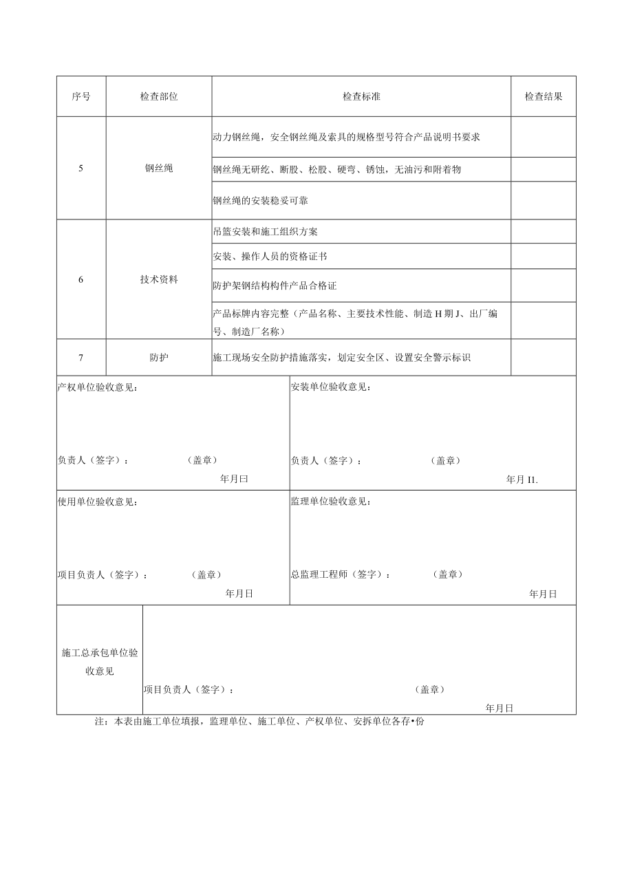 高处作业吊篮安装验收表.docx_第2页