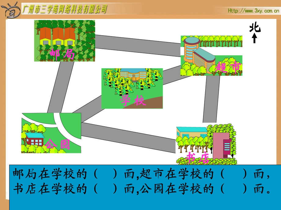 认识路线方向与路线练习.ppt_第2页