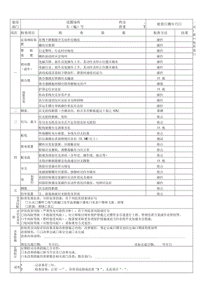 固定式起重机每月定期检查表.docx