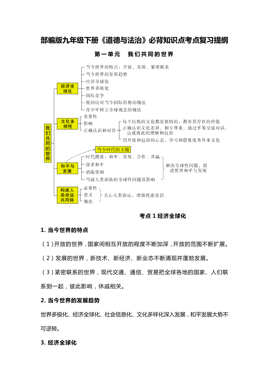 部编版九年级下册《道德与法治》必背知识点考点复习提纲.doc_第1页