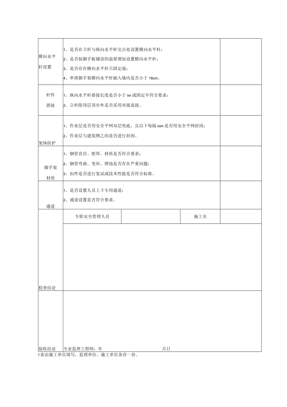 扣件式钢管脚手架验收表.docx_第2页