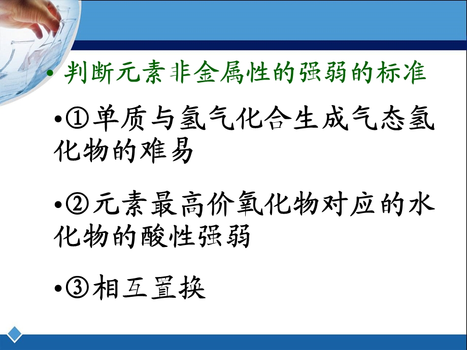 元素周期律第三课时课件.ppt_第3页