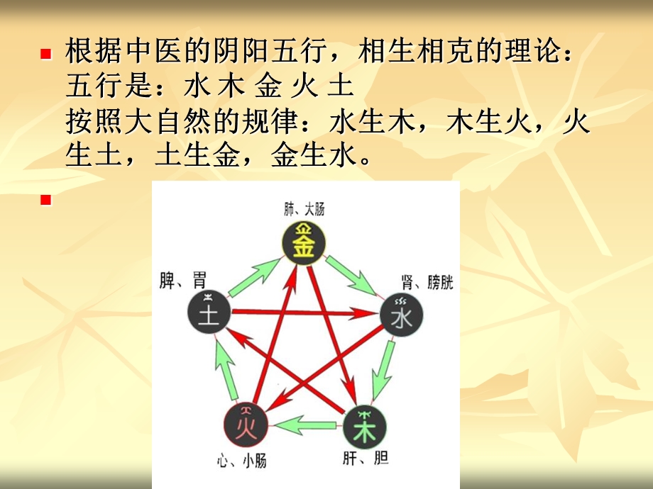 中医颜面望诊精选文档.ppt_第1页