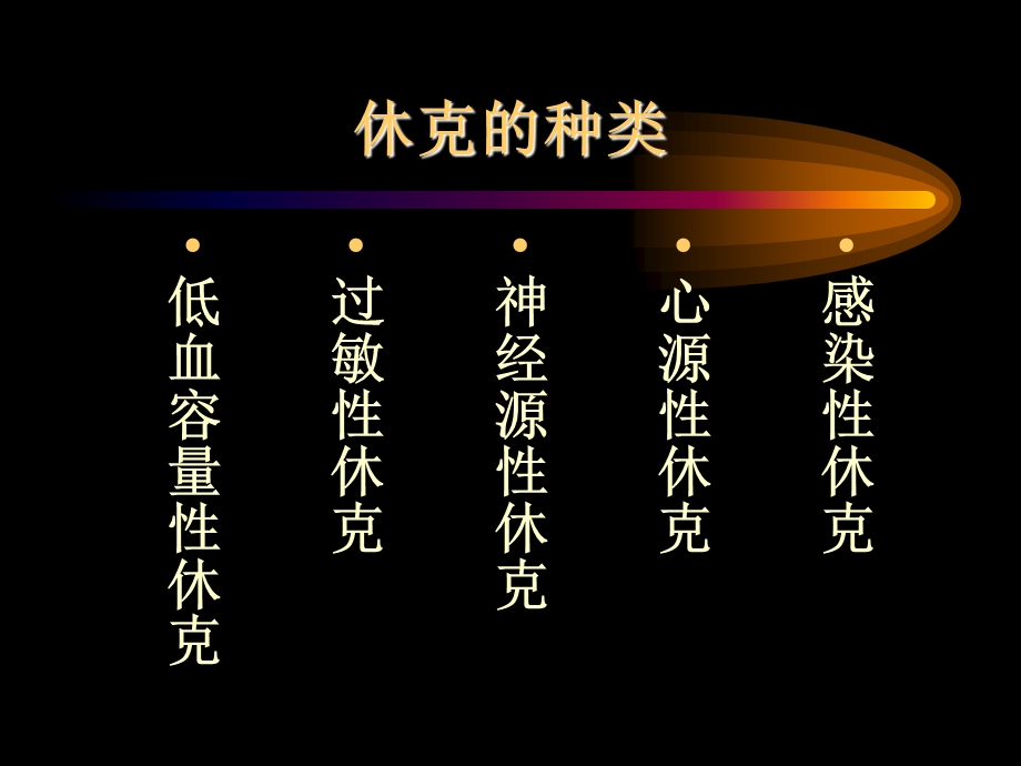 感染性休克liu名师编辑PPT课件.ppt_第2页