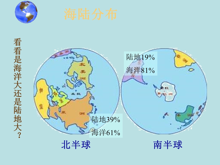 七年级地理海陆分布.ppt_第3页