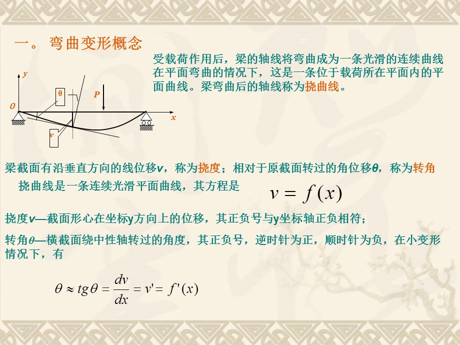 工程力学精品课程梁的变形名师编辑PPT课件.ppt_第2页