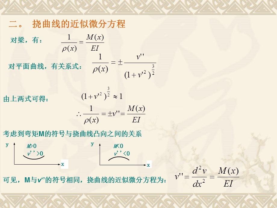 工程力学精品课程梁的变形名师编辑PPT课件.ppt_第3页