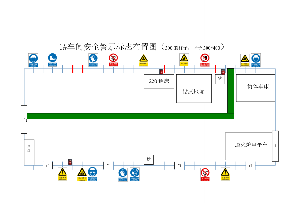 安全警示标志布置图.doc_第1页