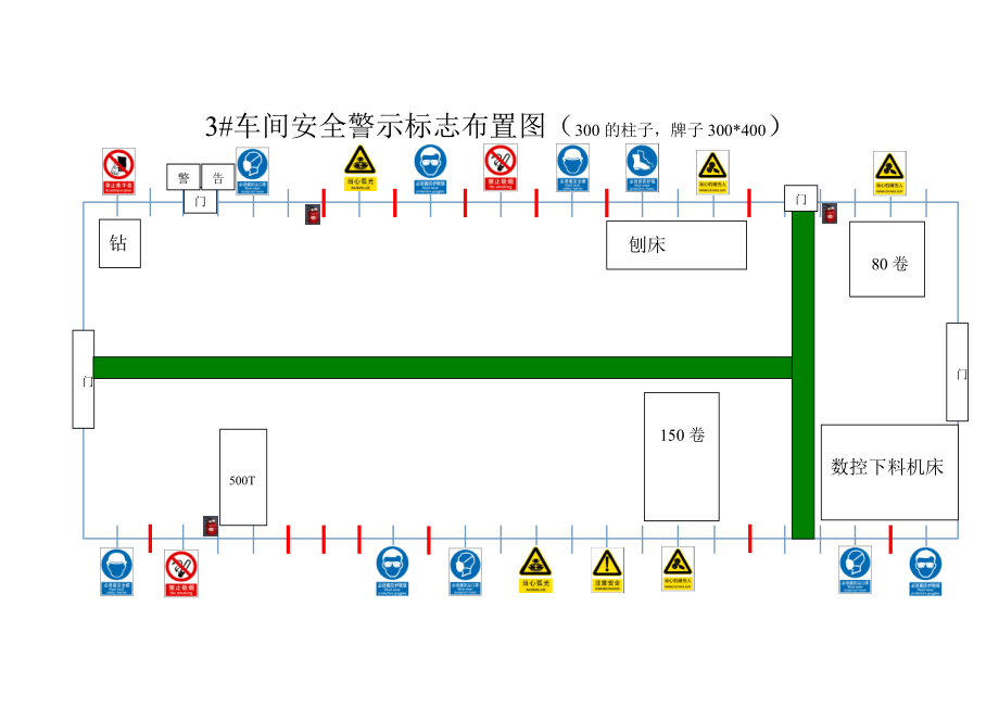 安全警示标志布置图.doc_第3页