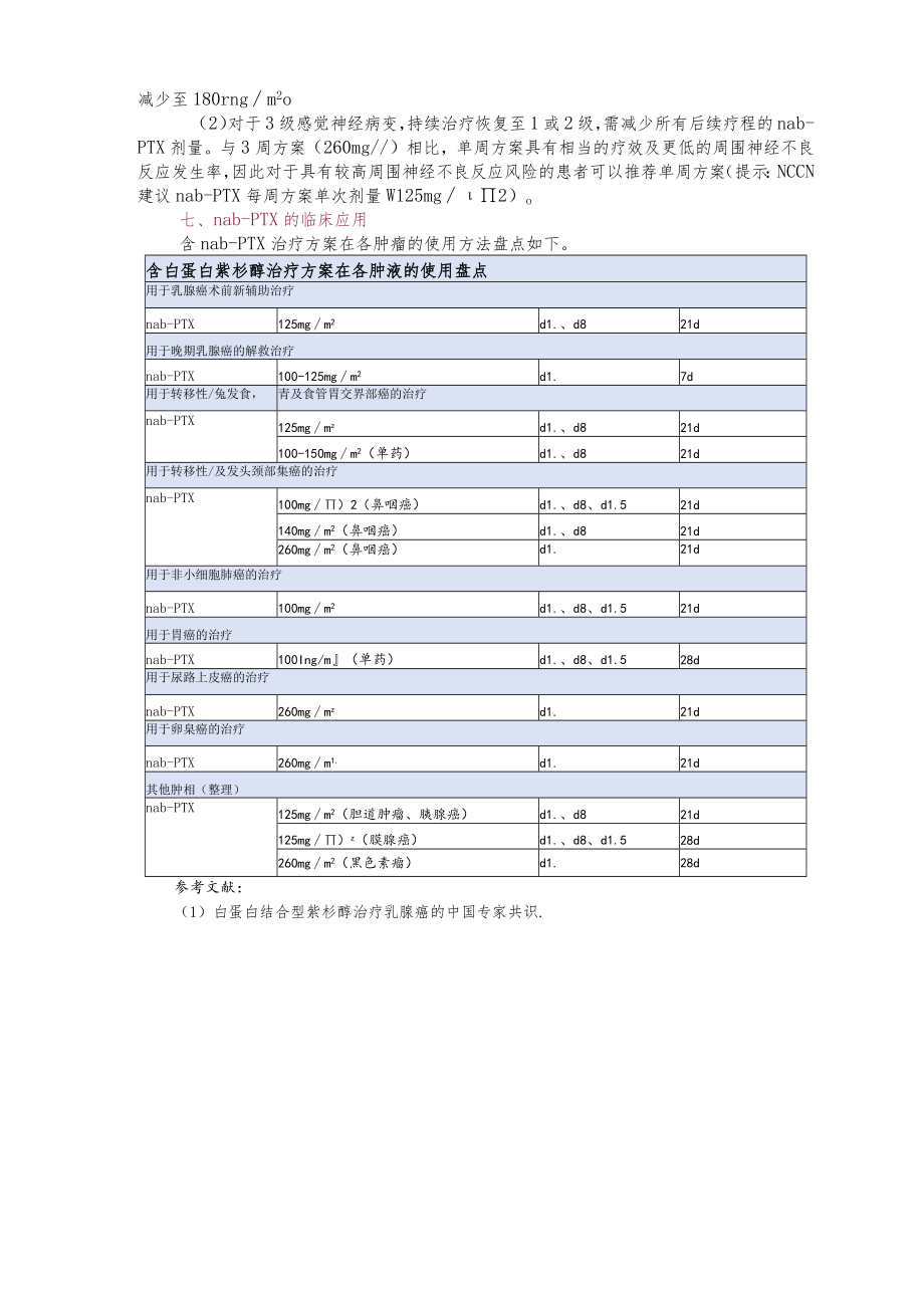 白蛋白结合型紫杉醇临床应用细则（2023）.docx_第3页