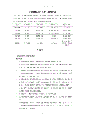 [计算机]ERP系统操作流程及岗位责任管理制度1.doc