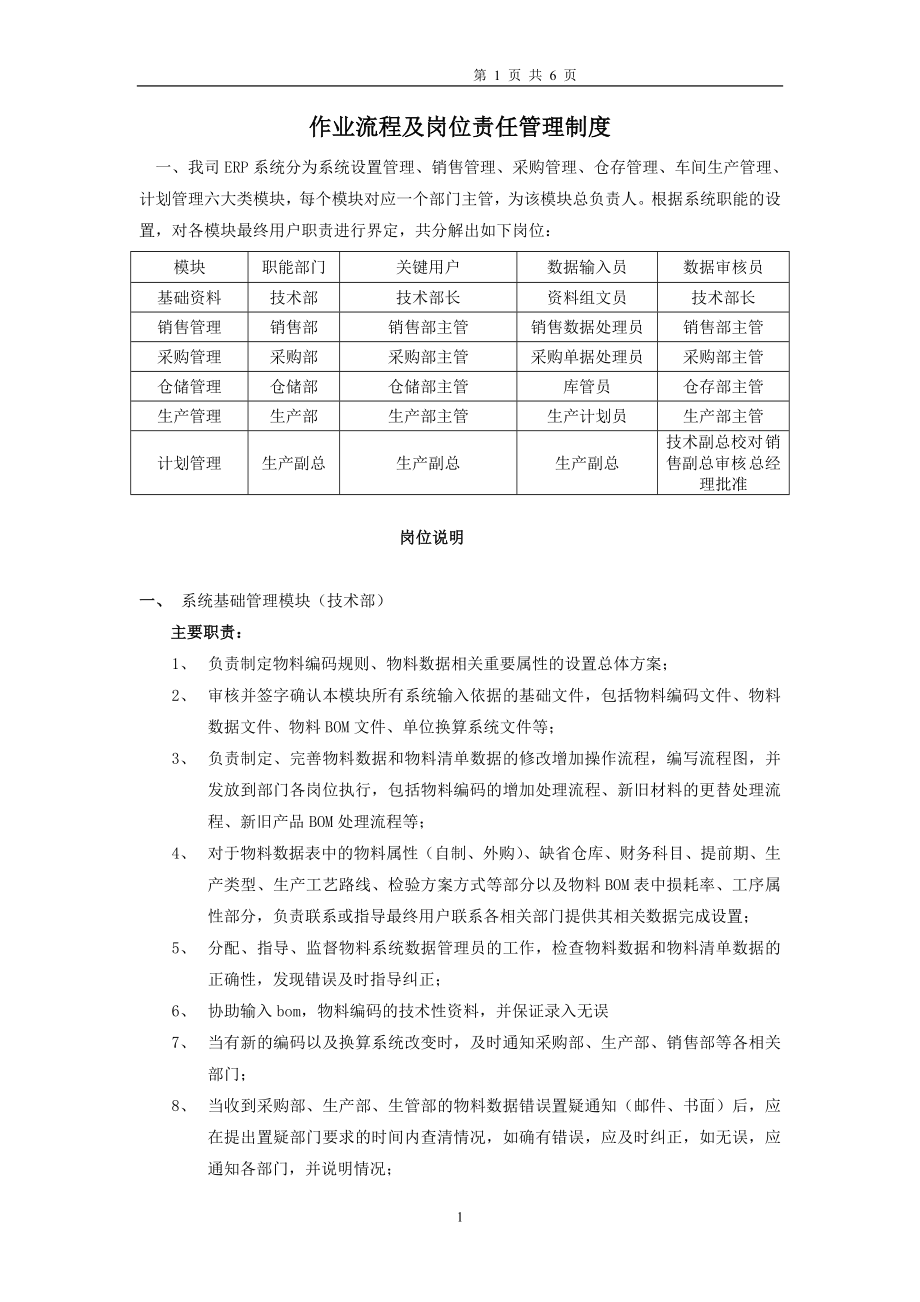 [计算机]ERP系统操作流程及岗位责任管理制度1.doc_第1页