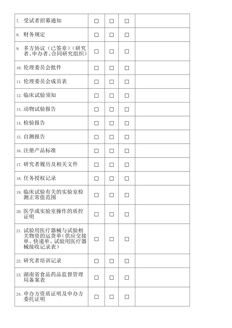 医疗器械临床试验资料归档清单.doc_第2页