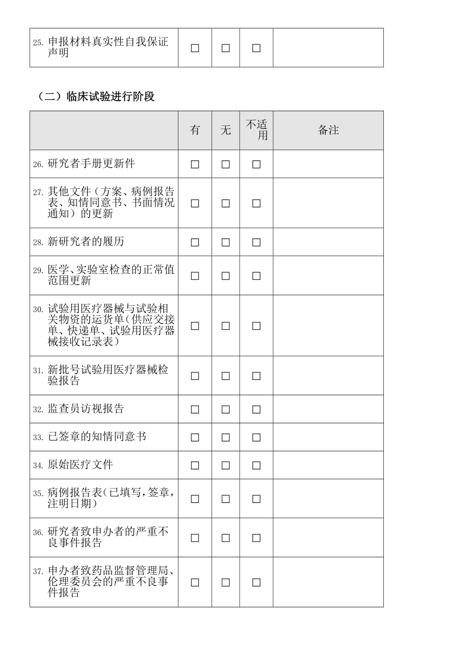 医疗器械临床试验资料归档清单.doc_第3页