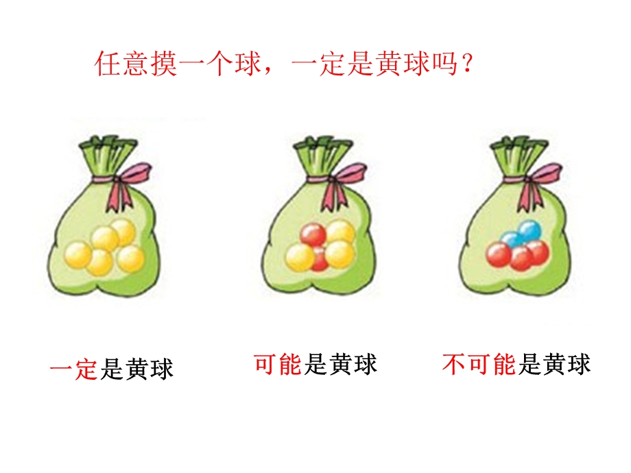 五年级上数学课件可能性人教新课标[精选文档].ppt_第3页