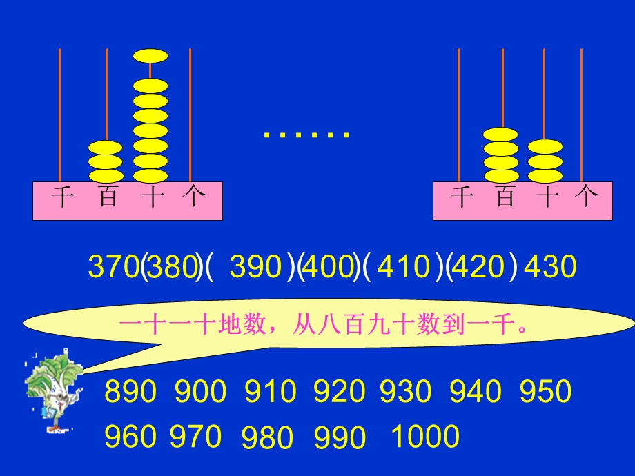 二下认识几百几十的数课件[精选文档].ppt_第3页