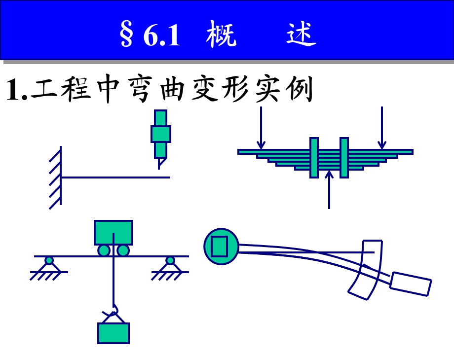 弯曲变形名师编辑PPT课件.ppt_第2页