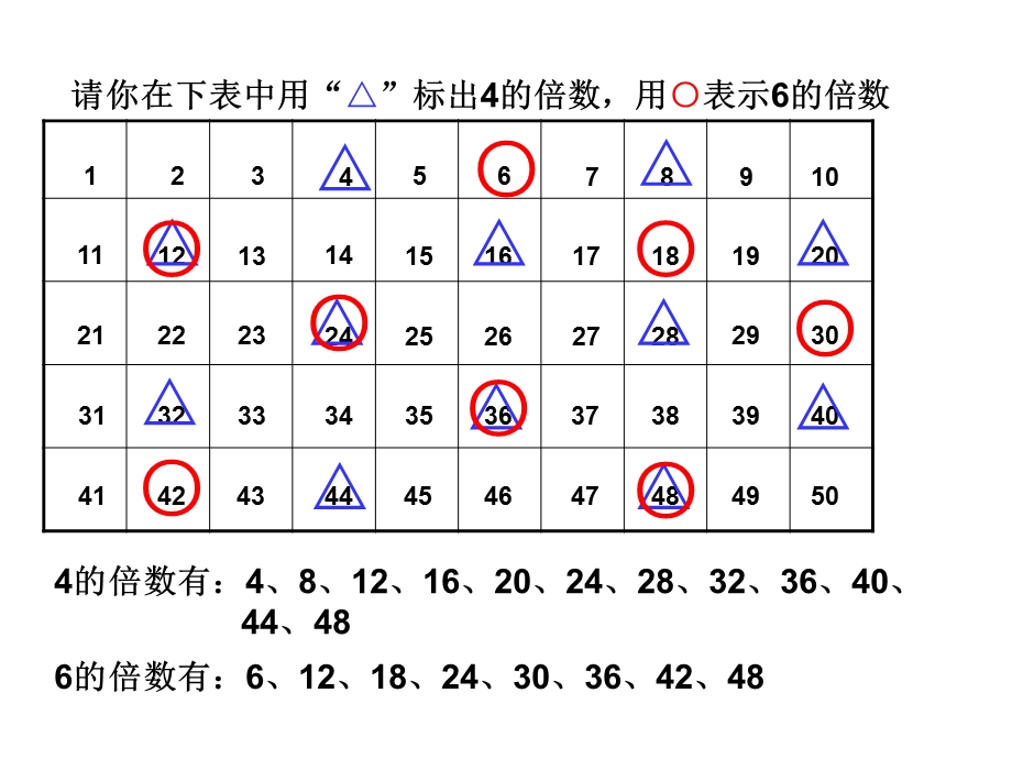 找最小公倍数PPT课件.ppt_第3页