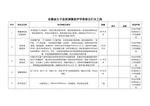 安徽女子监狱演播室声学装修及灯光工程新方案.doc