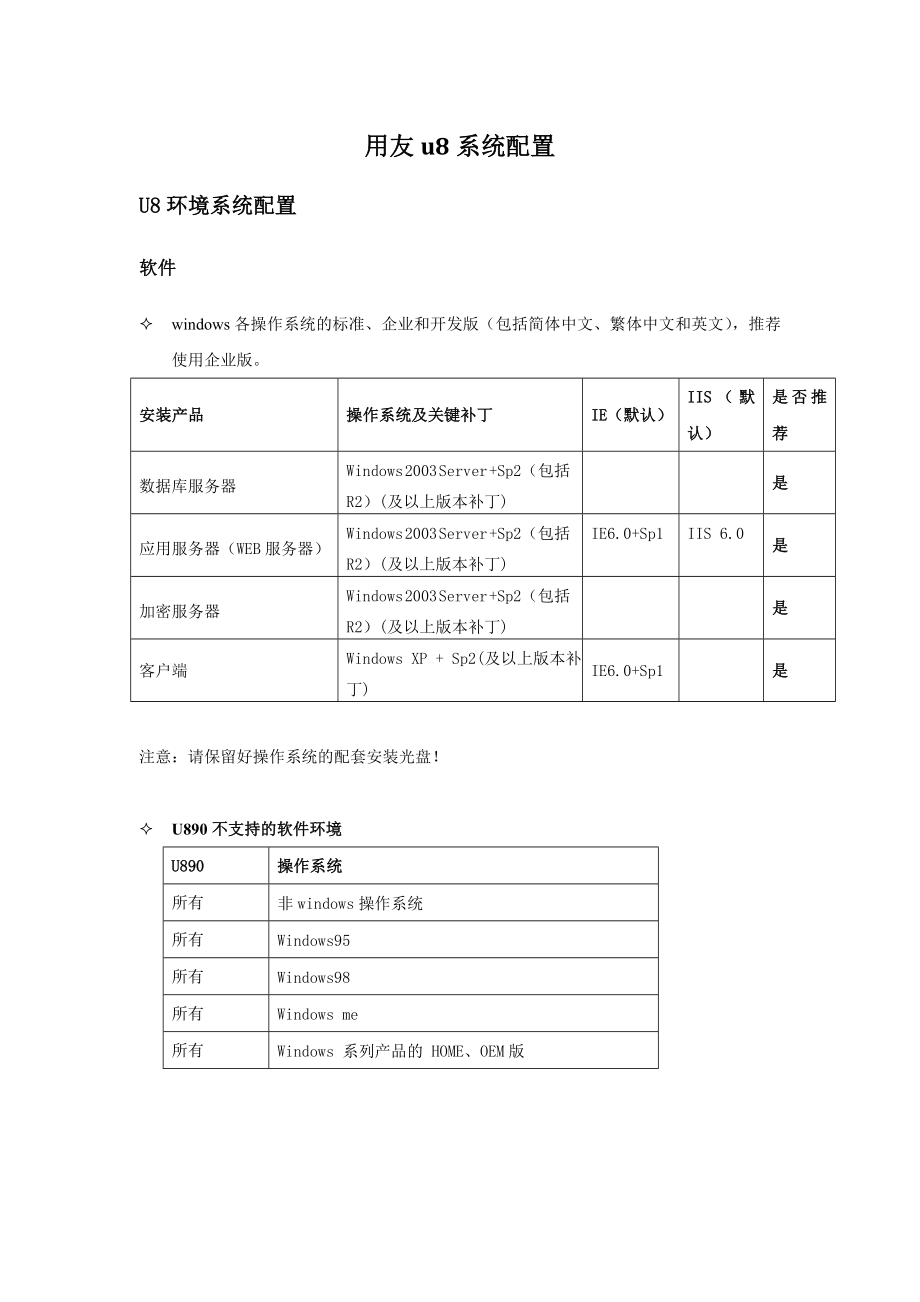 [计算机]用友U8服务器及相关推荐配置.doc_第1页