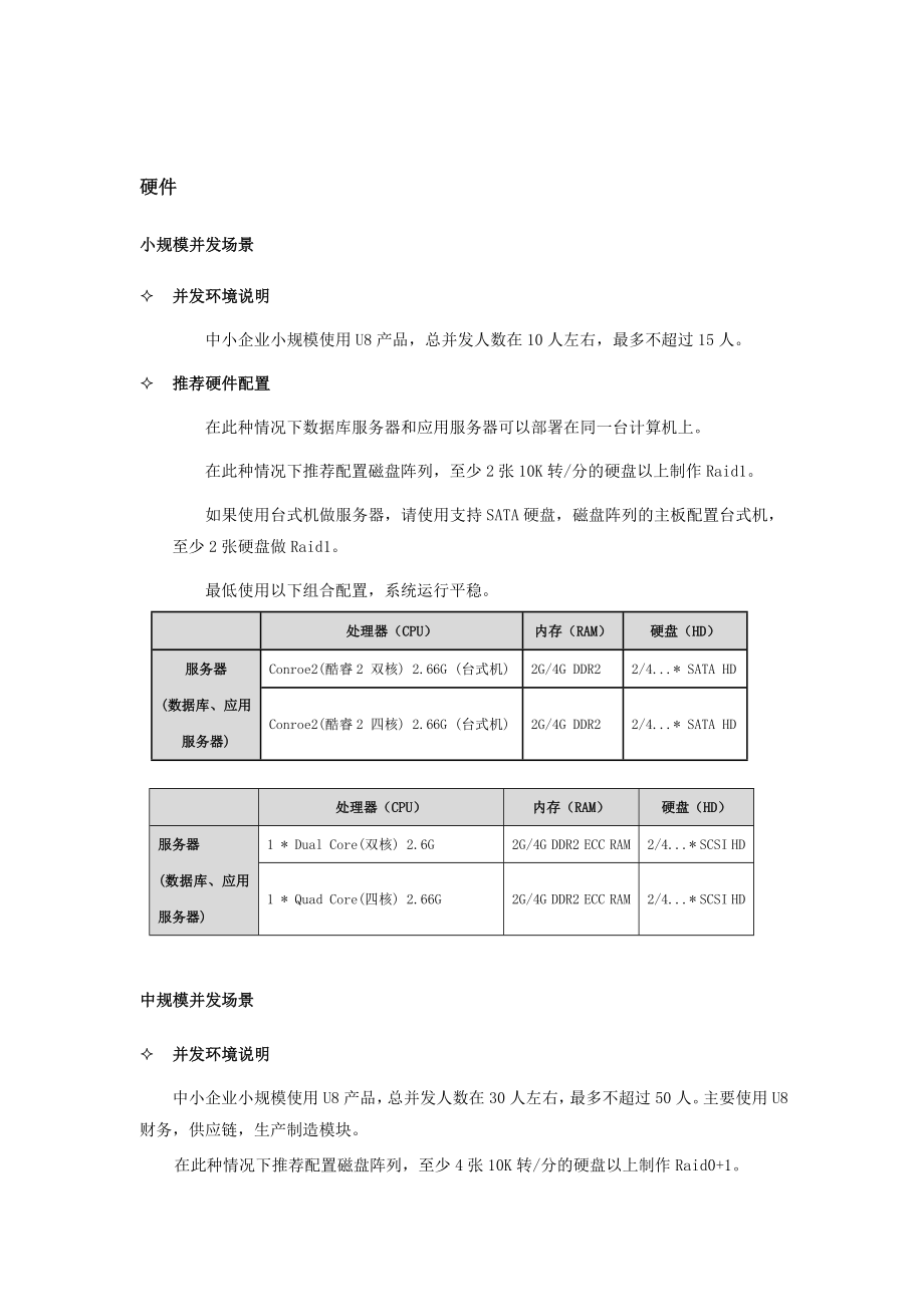 [计算机]用友U8服务器及相关推荐配置.doc_第2页