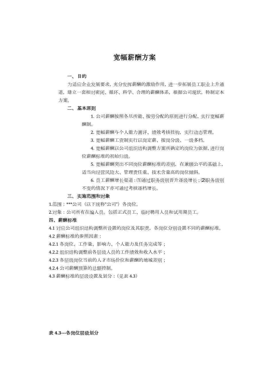 宽幅薪酬方案.doc_第1页