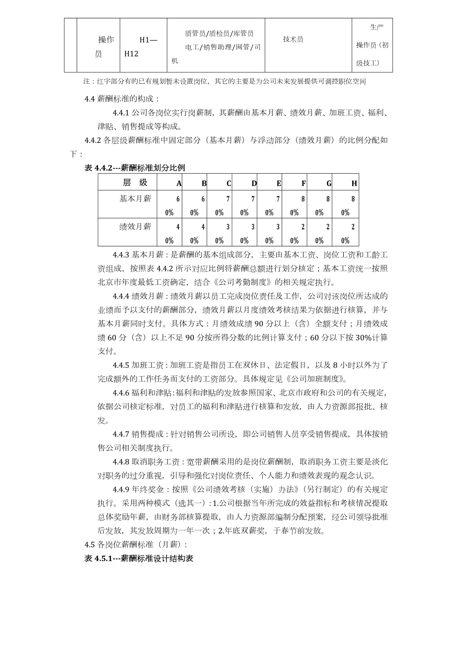 宽幅薪酬方案.doc_第3页