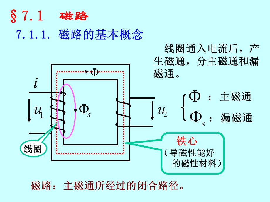 磁路交流铁心和线圈电路名师编辑PPT课件.ppt_第3页