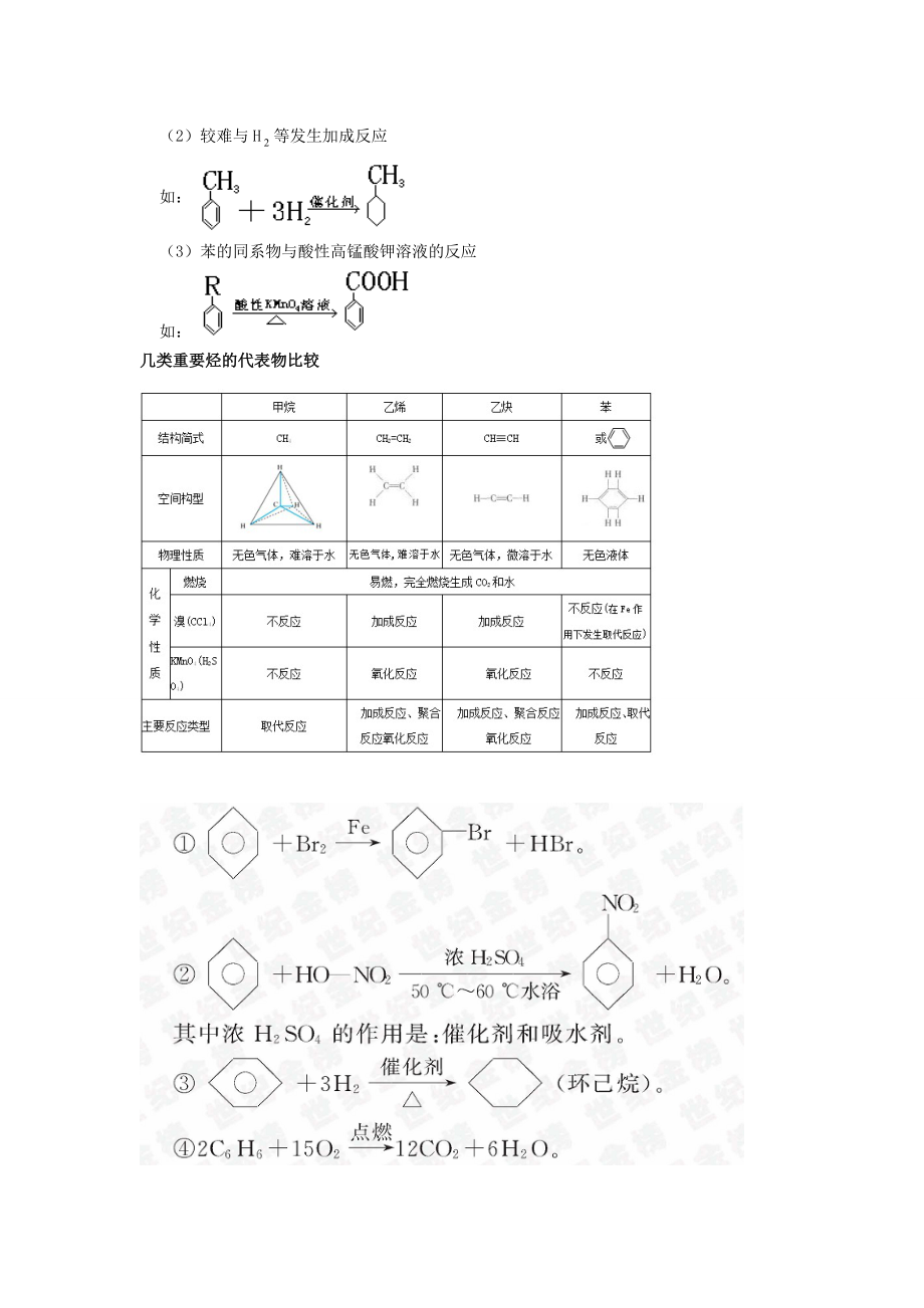 [理学]选修5第二章 烃和卤代烃.doc_第2页