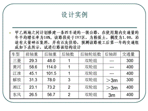 沥青路面设计实例名师编辑PPT课件.ppt