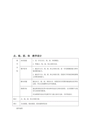 最新点、线、面、体教案名师精心制作教学资料.doc