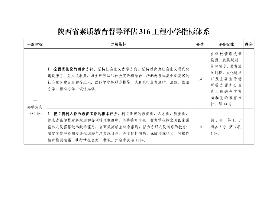 小学----316工程指标体系.doc_第1页