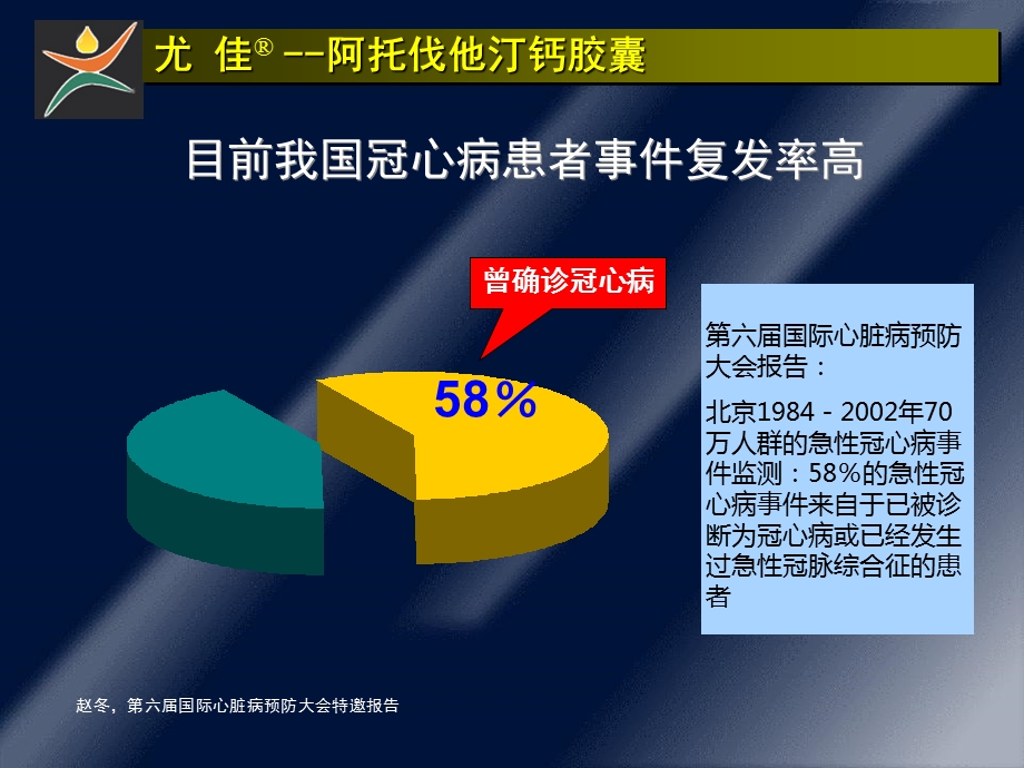 尤佳单中心临床应用及试验进展名师编辑PPT课件.ppt_第3页