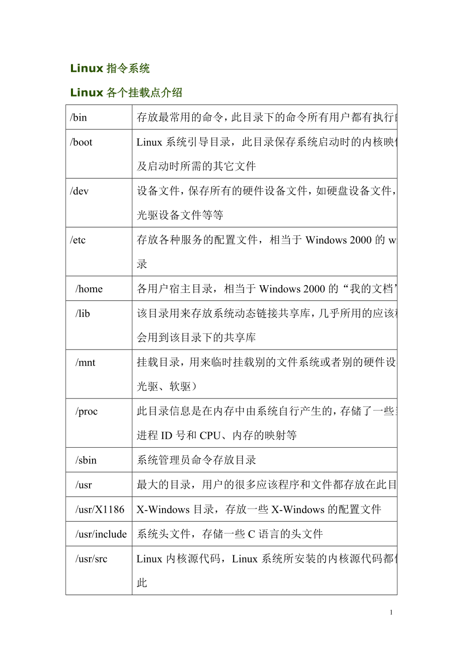 [计算机软件及应用]Linux指令系统.doc_第1页