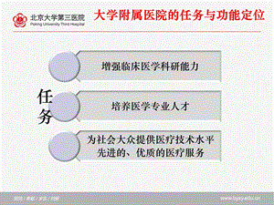 医院绩效管理与学科建设(上海)金昌晓文档资料.pptx